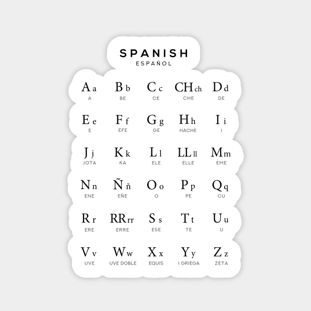 Spanish Alphabet Chart Espanol Language Chart White Spanish Sticker Teepublic 6546